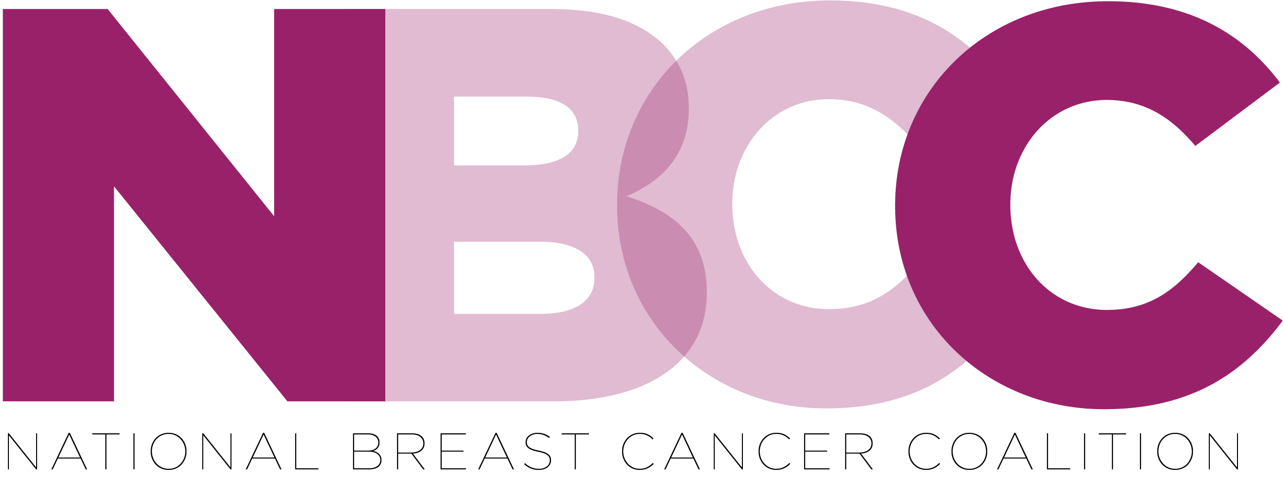 National Breast Cancer Coalition (NBCC) America's Charities